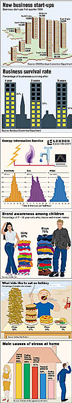 Illustrated charts illustrated business graphs and charts